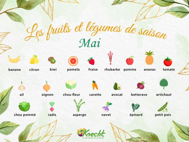 Fruits et légumes du mois de Mai